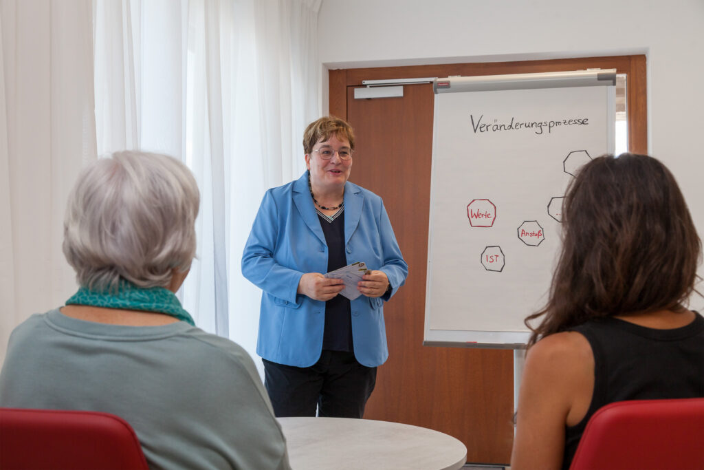 Rose Schliessmann – Moderation und Gruppenbegleitung Dr. Rose Schließmann moderiert eine Gesprächsrunde vor einem Flipchart zum Thema Veränderungsprozesse.